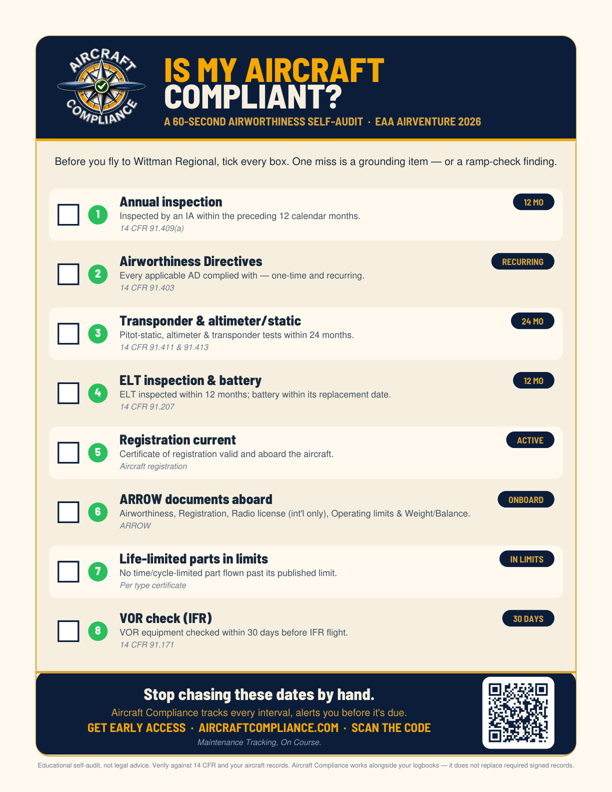 Is My Aircraft Compliant? – printable airworthiness checklist